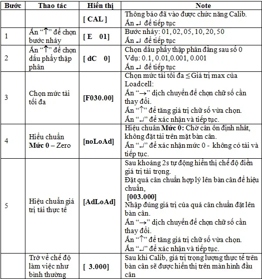 huong-dan-hieu-chinh-su-dung-can-san-dong-vat-500-kg